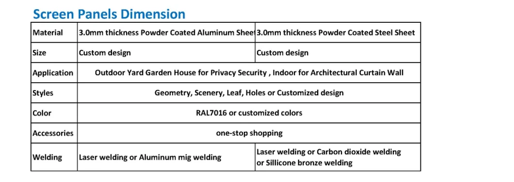 Metal Screen Fence Panel Garden Fence Vinyl Fence Security Privacy Fencing Laser Cut Screen Decorative Steel Fence Manufacturer